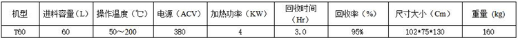 T60防爆溶劑回收機(jī)參數(shù)