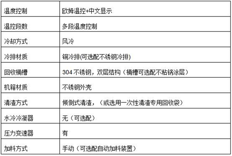 T60防爆溶劑回收機(jī)參數(shù)1